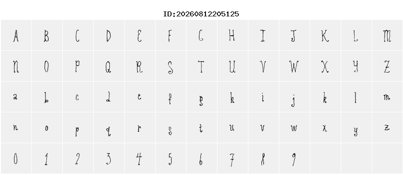 Character Map