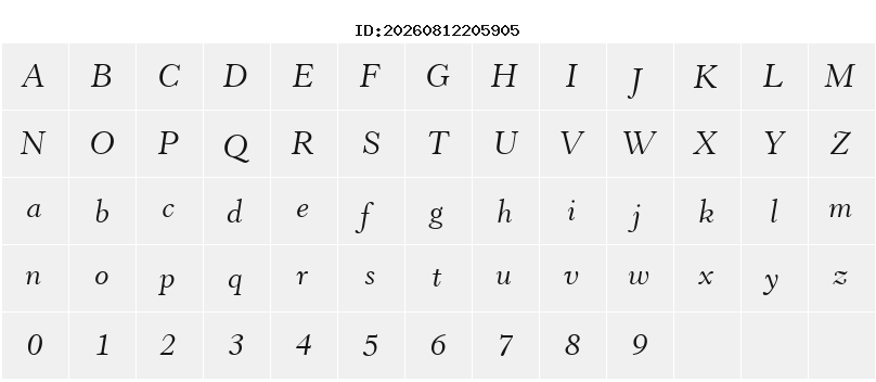 Character Map