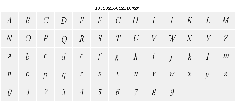 Character Map