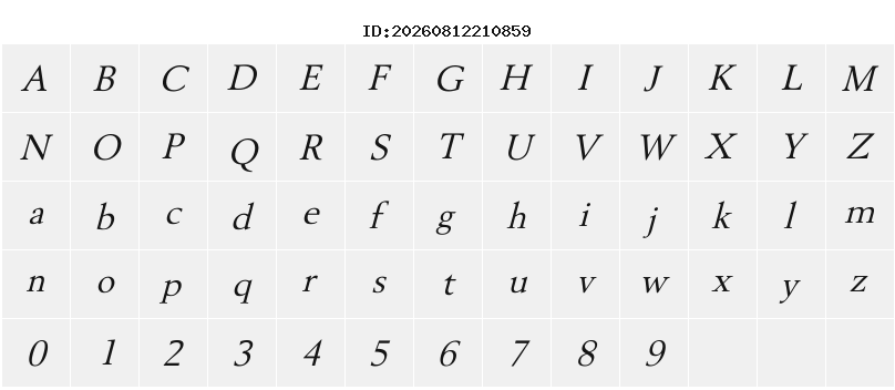 Character Map