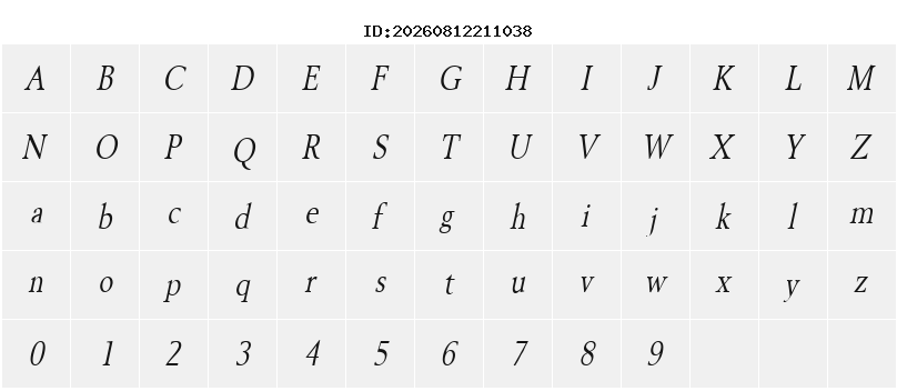 Character Map