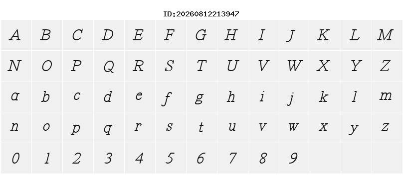 Character Map