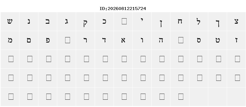 Character Map