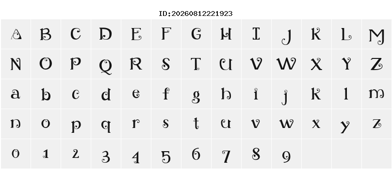 Character Map