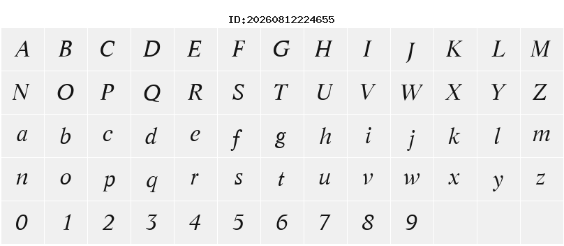 Character Map