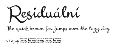 Residuální Preview
