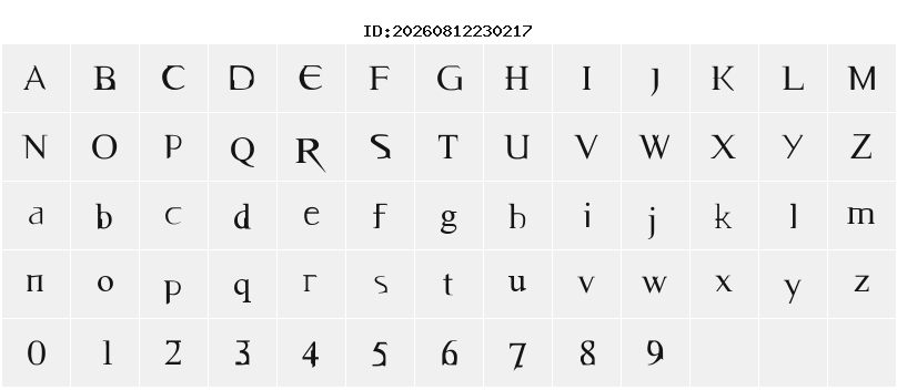 Character Map