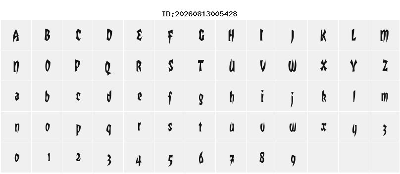 Character Map