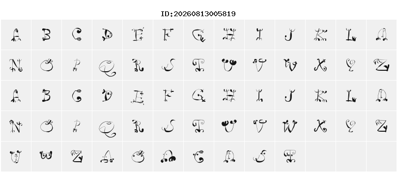 Character Map