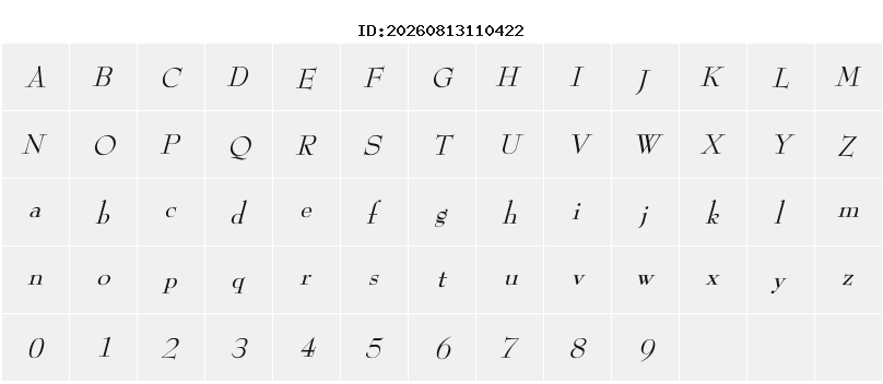 Character Map