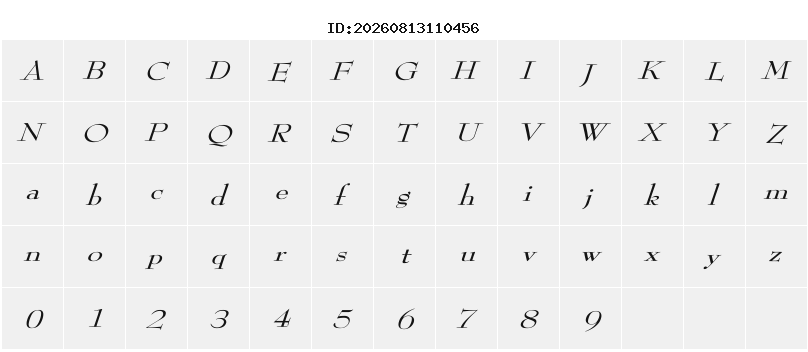 Character Map