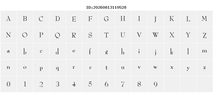 Character Map