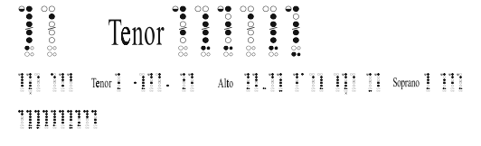 Recorders Preview