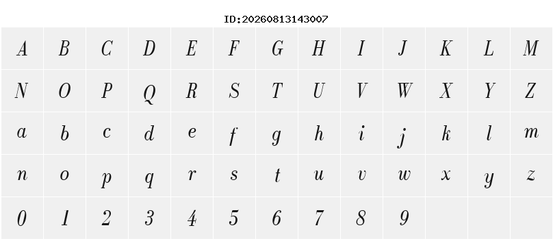 Character Map