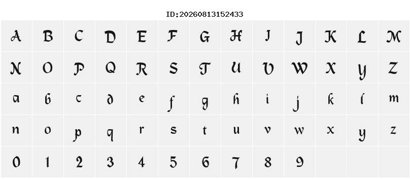 Character Map