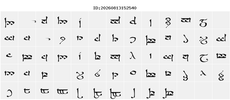 Character Map