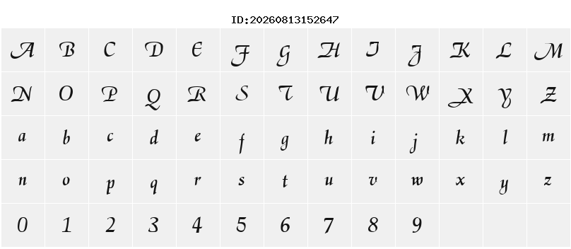 Character Map