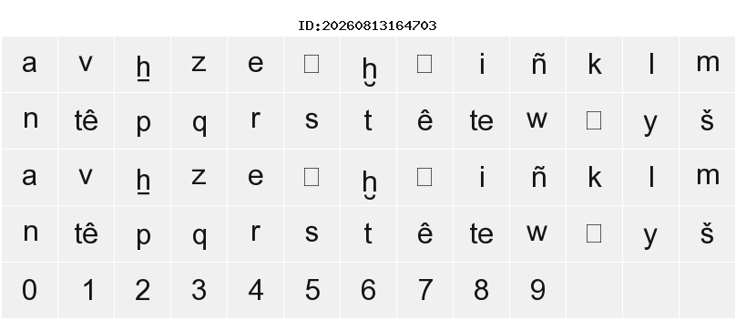 Character Map