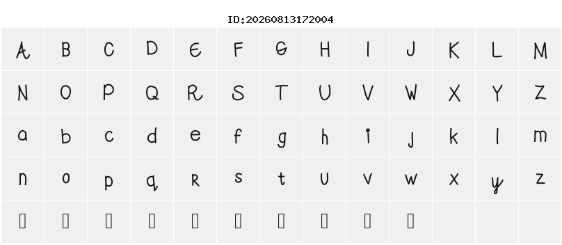 Character Map