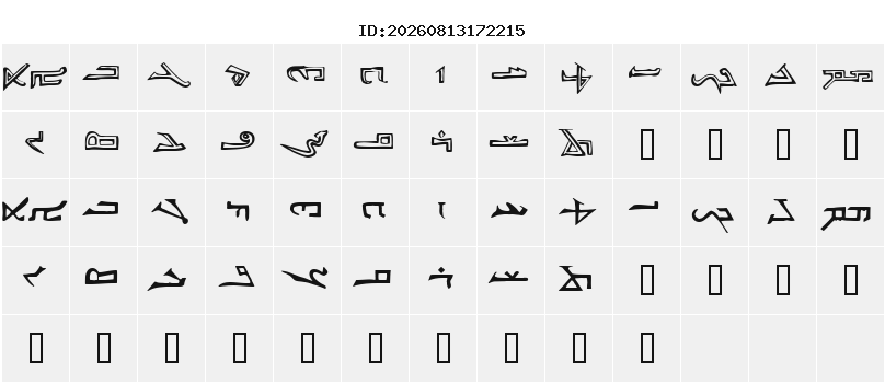 Character Map