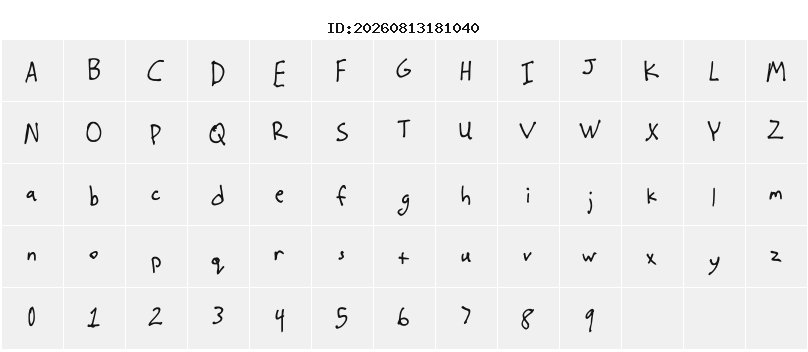 Character Map