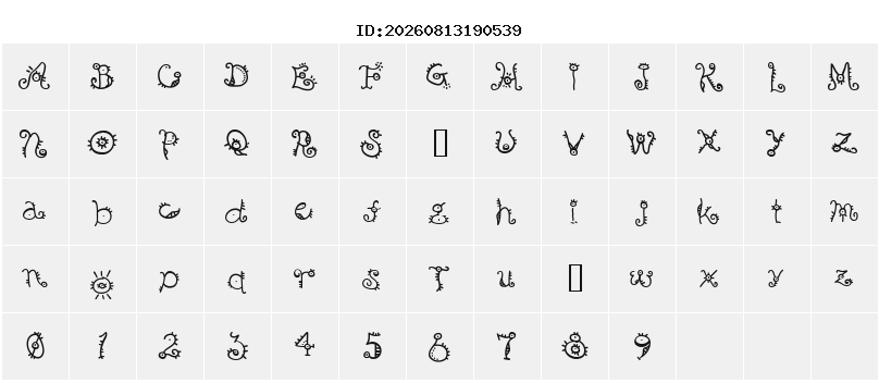 Character Map