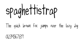 spaghettistrap Preview