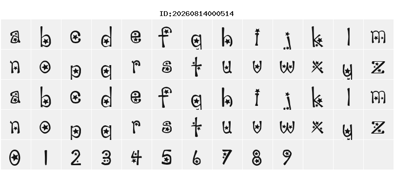 Character Map