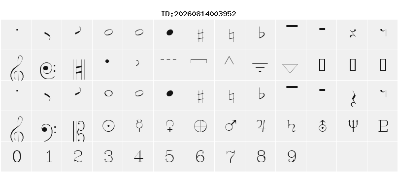 Character Map