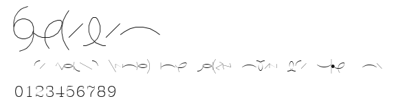 Symeteo Preview