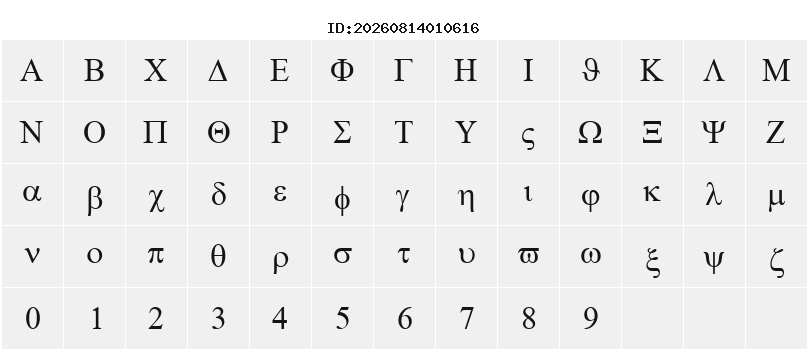 Character Map