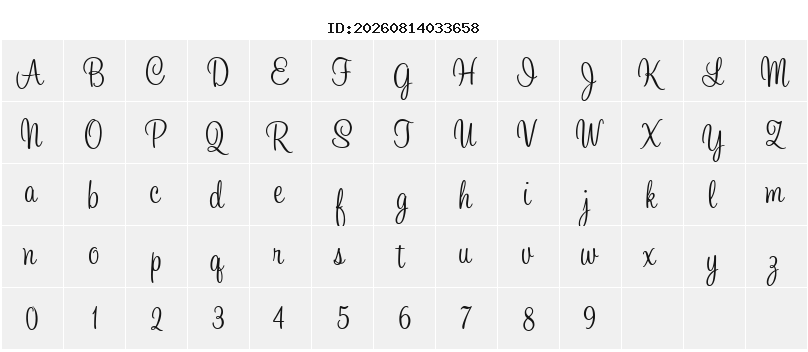 Character Map