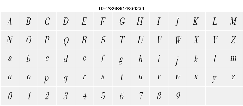 Character Map