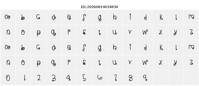Character Map
