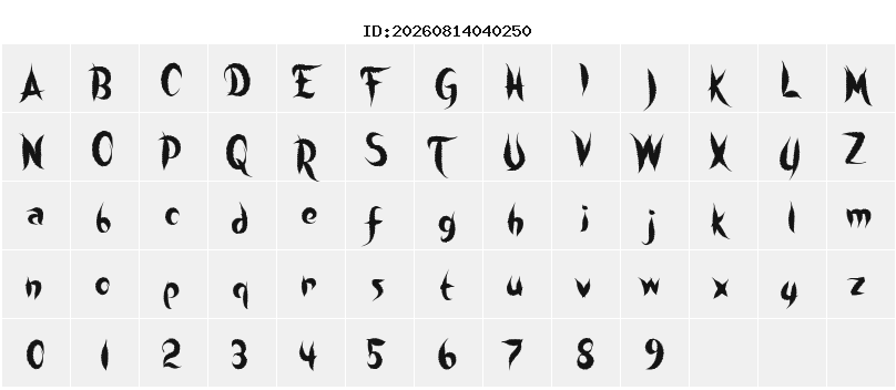 Character Map