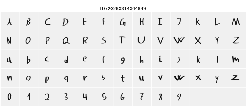 Character Map