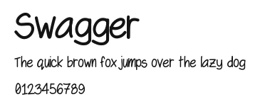 Swagger Preview