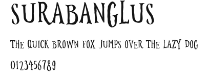 Surabanglus Preview