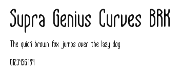 Supra Genius Curves BRK Preview