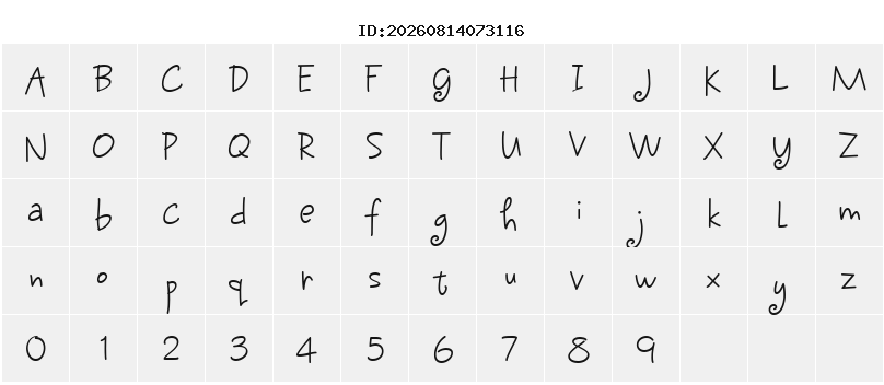 Character Map