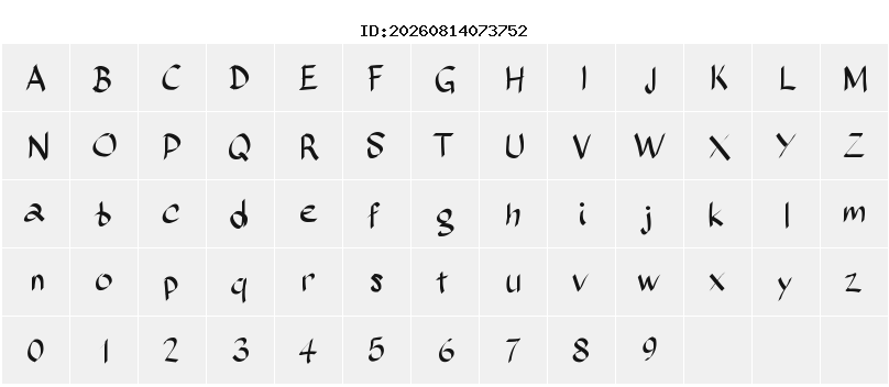 Character Map
