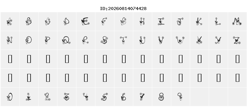 Character Map