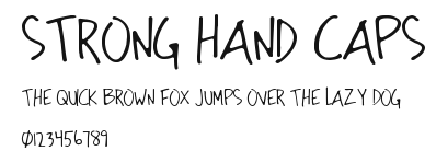 Strong Hand Caps Preview