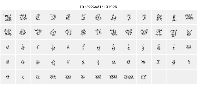 Character Map
