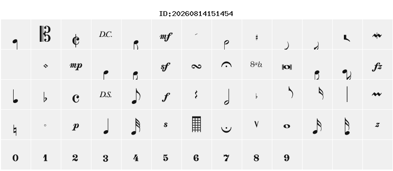 Character Map