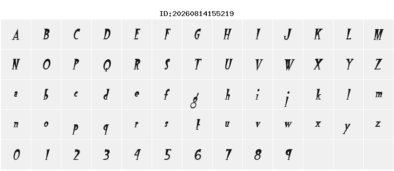 Character Map