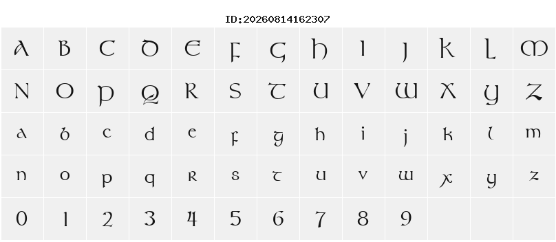 Character Map