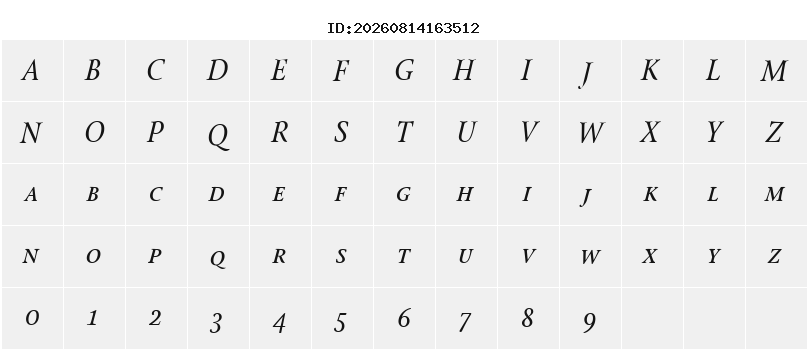 Character Map