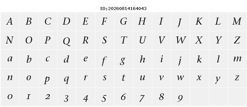 Character Map