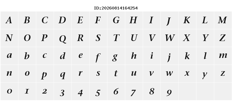 Character Map